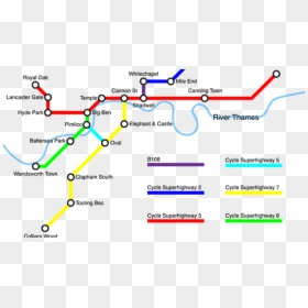 Subway Bike Map, HD Png Download - subway sub png