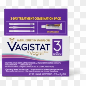 Yeast Infection Treatment Women, HD Png Download - infection png