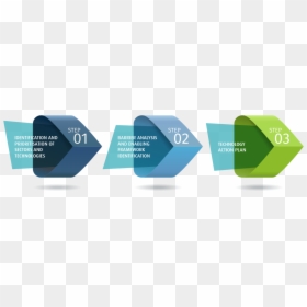 Graphic Design, HD Png Download - 123 png