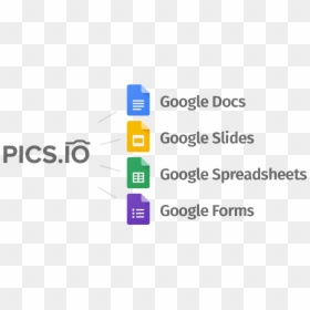 Printing, HD Png Download - google forms png
