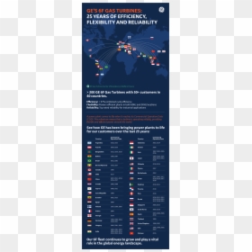 Screenshot, HD Png Download - ge png