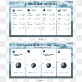 Simple Monthly Social Media Report Template - Social Media Annual Report Template, HD Png Download - report icons png