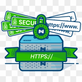 Is The End Near For Ev Ssl Certificates, HD Png Download - ssl png