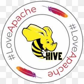 Label, HD Png Download - hive png