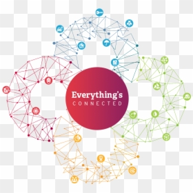 Connected Png, Transparent Png - connected png