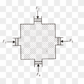 Diagram, HD Png Download - pistons png