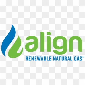 Align Renewable Natural Gas, HD Png Download - renewable energy png