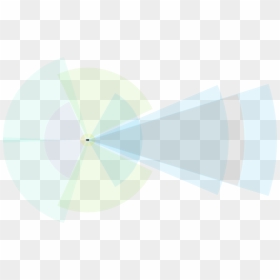 Camera Views, Radar, And Ultrasonics - Circle, HD Png Download - tesla car png