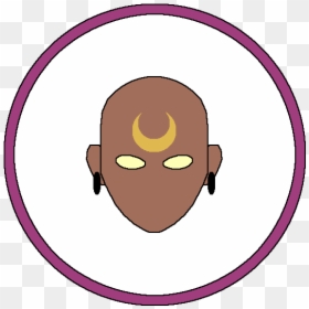 Say No To Bananas, HD Png Download - battlerite png