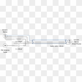 Fm Radio Phone Antenna, HD Png Download - radio antenna png