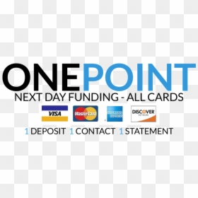 American Express Onepoint - Credit Card, HD Png Download - visa mastercard american express discover logo png
