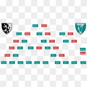 Family Tree - Aragorn Family Tree, HD Png Download - aragorn png