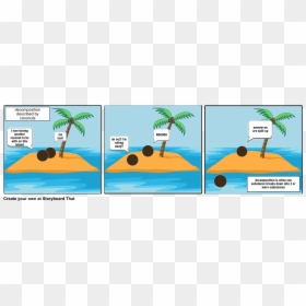Clip Art, HD Png Download - coconuts png
