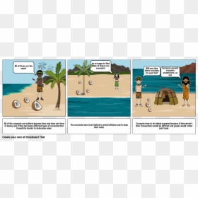 Cartoon, HD Png Download - coconuts png