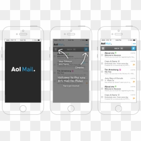Aol Mail On Iphone, HD Png Download - aol png