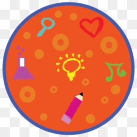 Petri-dish Science - Circle, HD Png Download - petri dish png