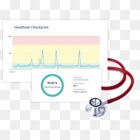 Screenshot, HD Png Download - heartbeat png