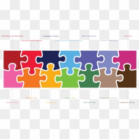 Transparent Background Puzzle Pieces Png Transparent, Png Download - puzzle png