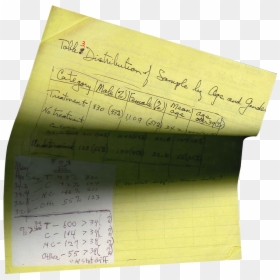 Handwriting, HD Png Download - blank post it note png
