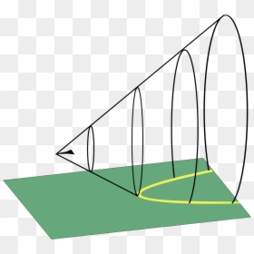 Supersonic Shock Wave Cone, HD Png Download - cone shape png