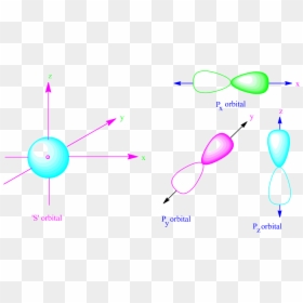Graphic Design, HD Png Download - energy effect png