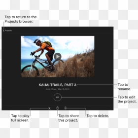 A Project’s Detail Screen, With The Project’s Title - Project, HD Png Download - ipad frame png