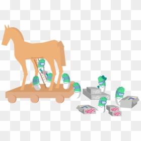 Transparent Trojan Png - Trojan Horse Cells, Png Download - trojan horse png