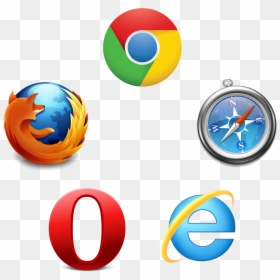 Transparent Browsers Png - 5 Web Browser List, Png Download - browsers png