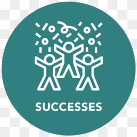 Our Successes - All D Best For Exam, HD Png Download - lake water png