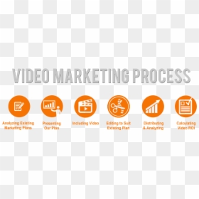 Video Marketing Services - Circle, HD Png Download - video marketing png