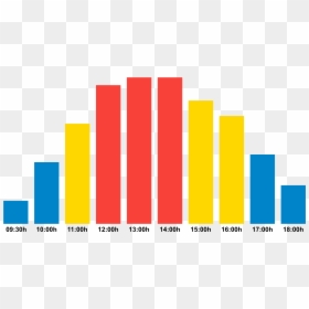 Graphic Design, HD Png Download - yellow lines png