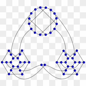Ellingham–horton Graph, HD Png Download - horton png