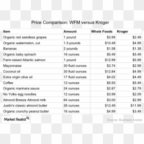 Number, HD Png Download - paycheck png