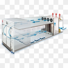 Blast Freezer, HD Png Download - freezing png