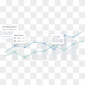 Diagram, HD Png Download - constant contact logo png