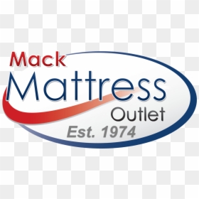 Mack Logo Png -established Logo - Circle, Transparent Png - mack logo png