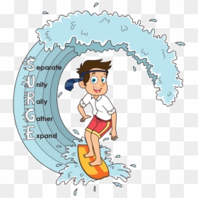 Tie On Head - Cartoon, HD Png Download - cartoon waves png