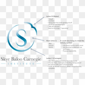 Graphic Design, HD Png Download - baloo png