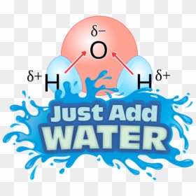 #periodic #h2o #water - H2o: Just Add Water, HD Png Download - h2o png