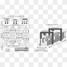 Container Yard Layout Design, HD Png Download - yard png