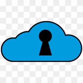 Cloud,clipart, HD Png Download - cloud clip art png