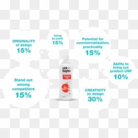 Judging Criteria, HD Png Download - pink dolphin png