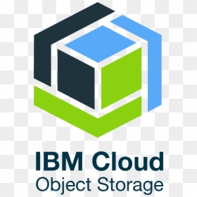Ibm Cloud Object Storage Logo, HD Png Download - text cloud png