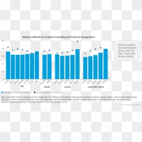 Ropo Statistics, HD Png Download - lower 3rd png