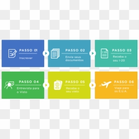 Graphic Design, HD Png Download - visto png