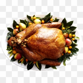 Transparent Thanksgiving Dinner Png - Thanksgiving Turkey Top View, Png Download - cooked meat png