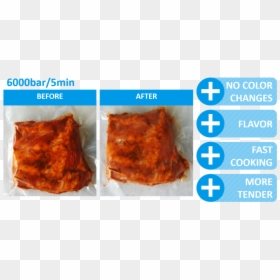 Baked Goods, HD Png Download - cooked meat png