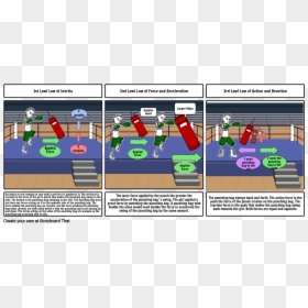 Games Using Law Of Acceleration, HD Png Download - punching bag png