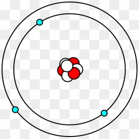 Bohr Atomic Model Png, Transparent Png - atom png