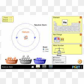 Phet Simulation Build An Atom, HD Png Download - atom png